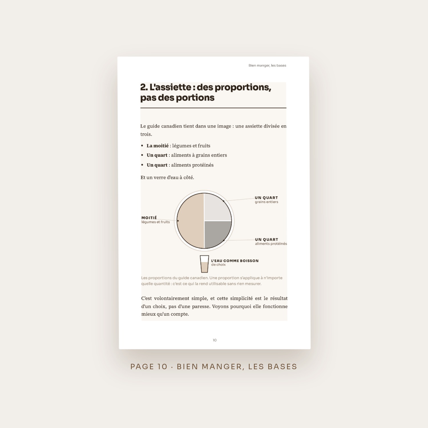 Bien manger, les bases — 2