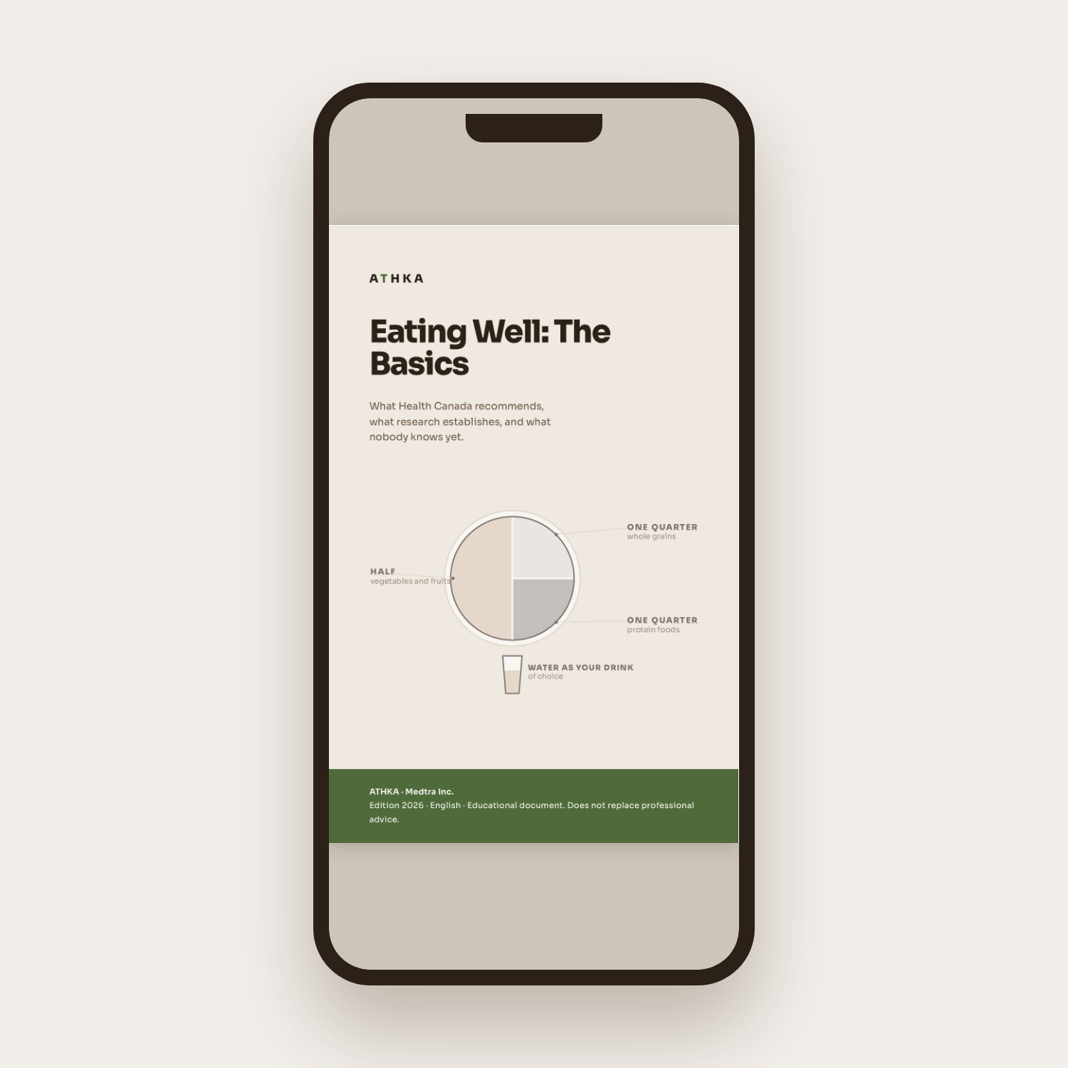 Eating Well: The Basics — 3