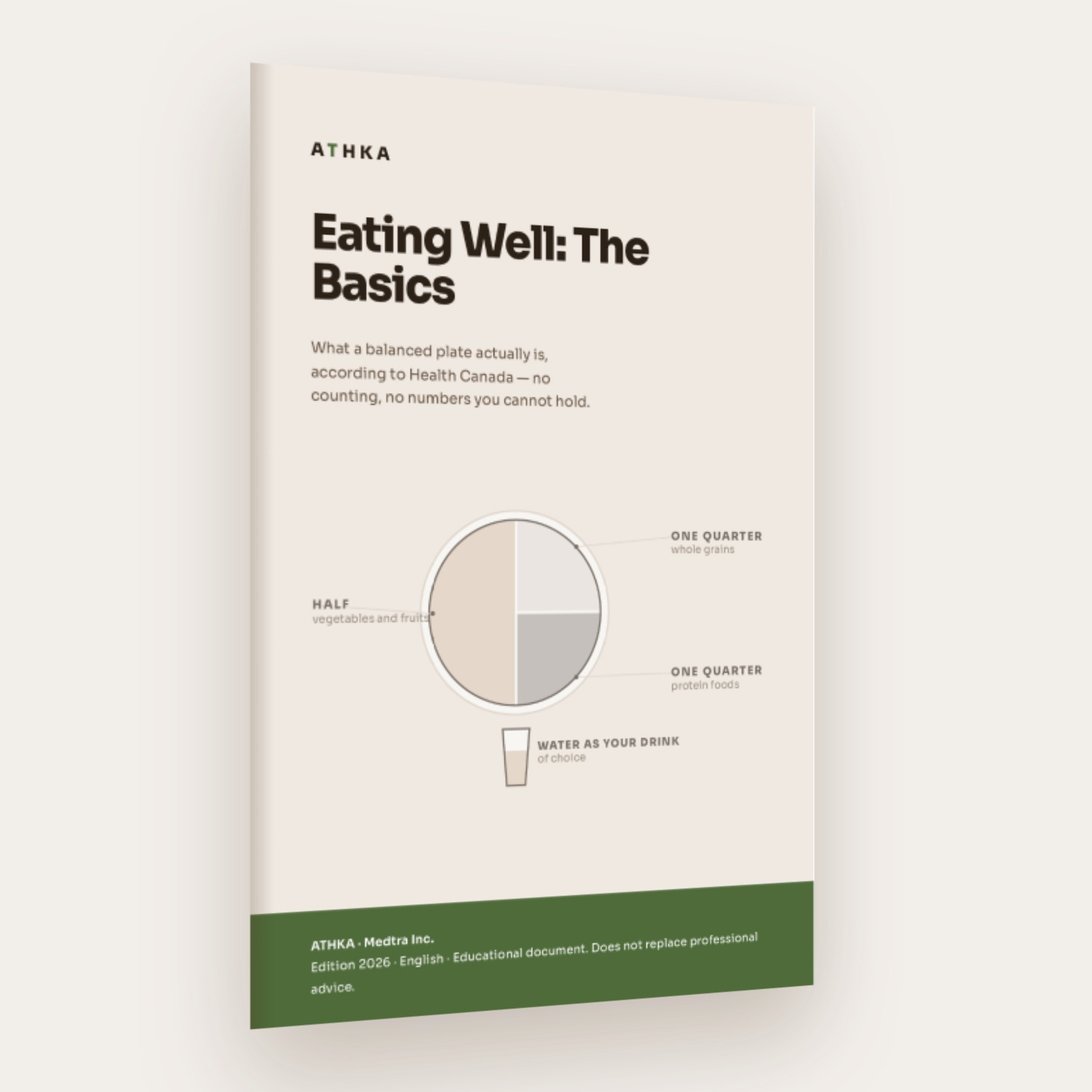 Eating Well: The Basics