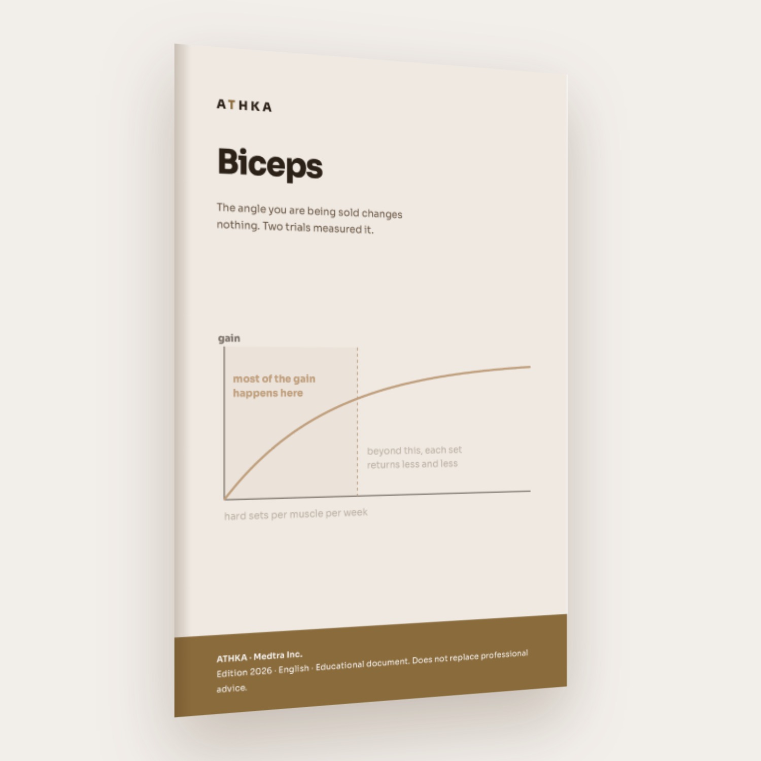 Biceps