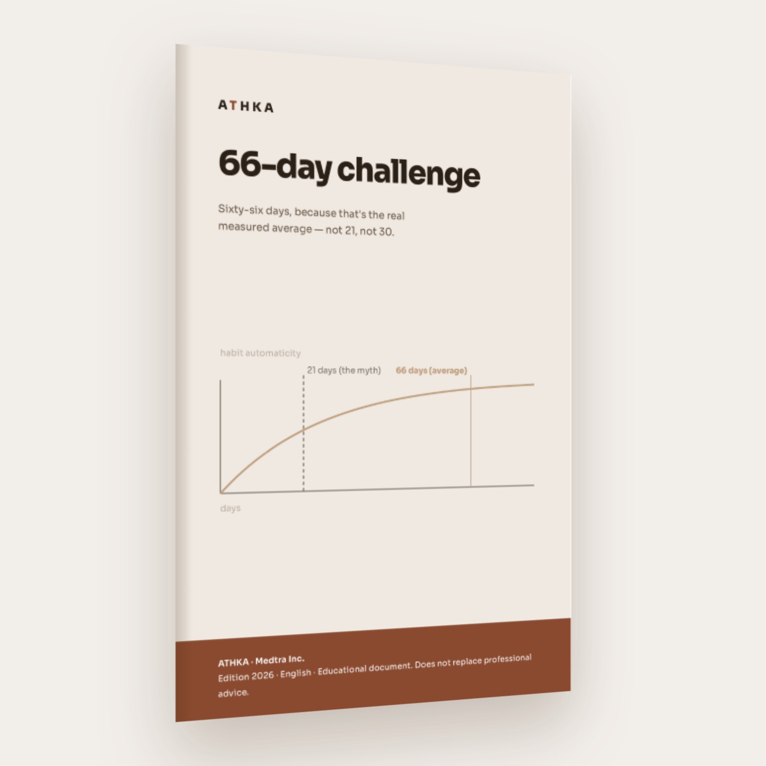 66-day challenge