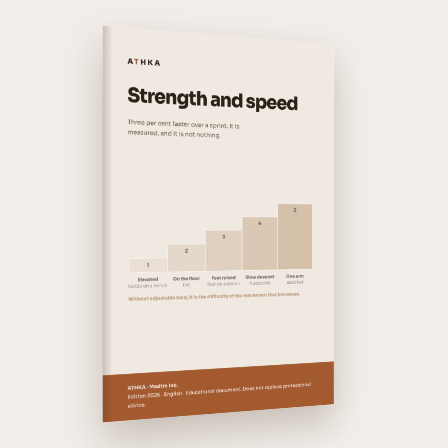 Strength and speed