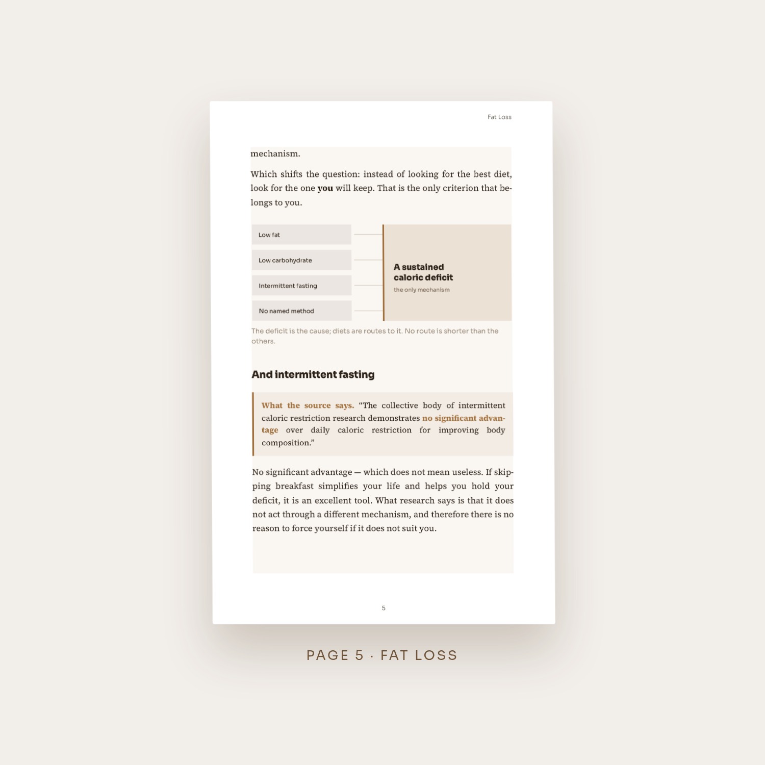 Fat Loss — 2