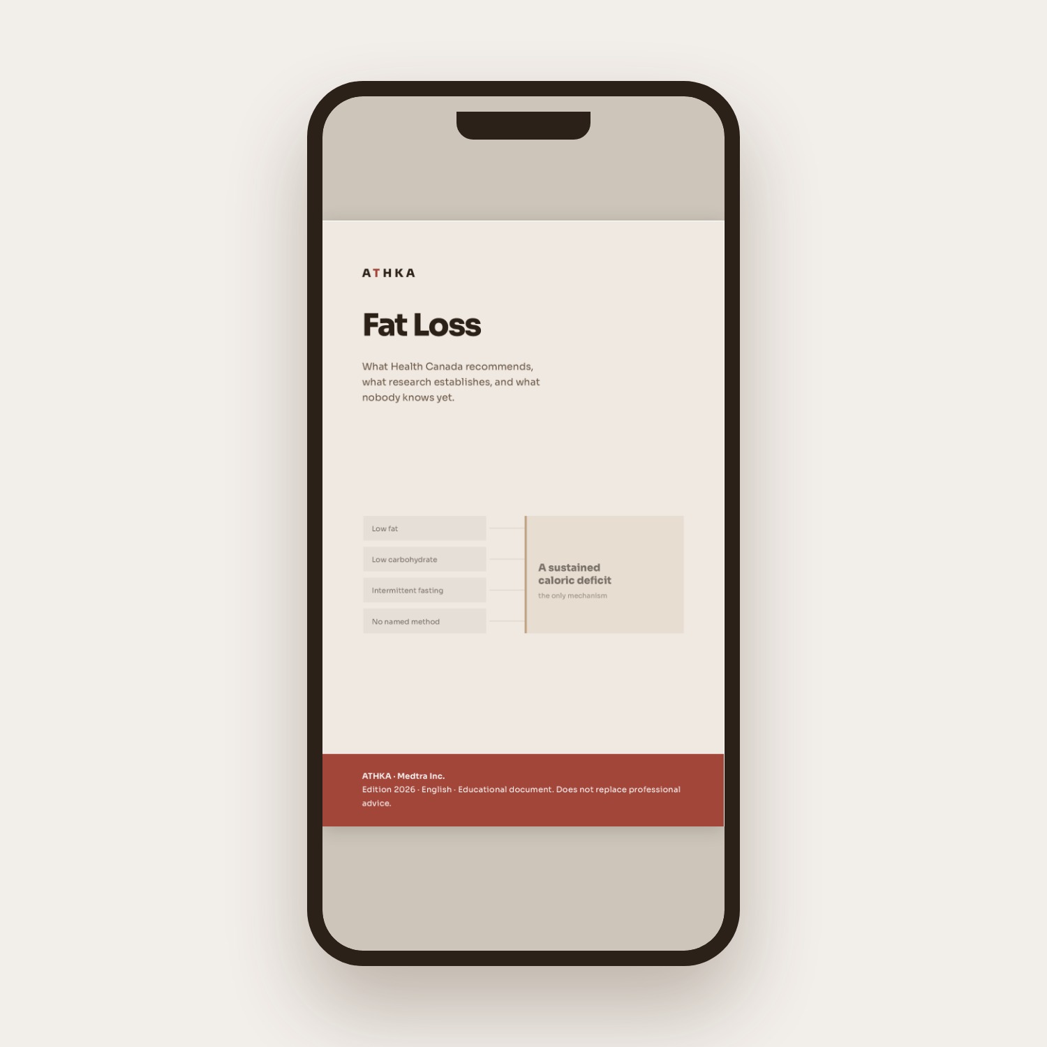 Fat Loss — 3