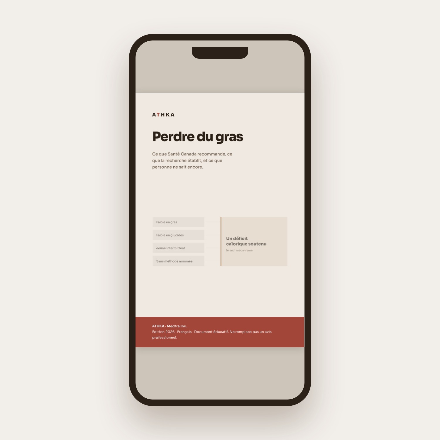 Perdre du gras — 3