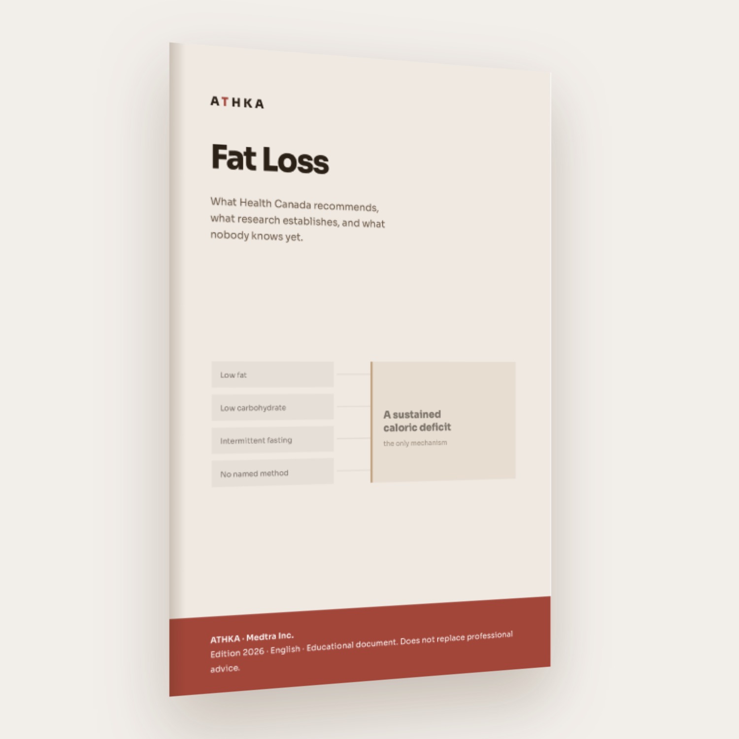 Fat Loss
