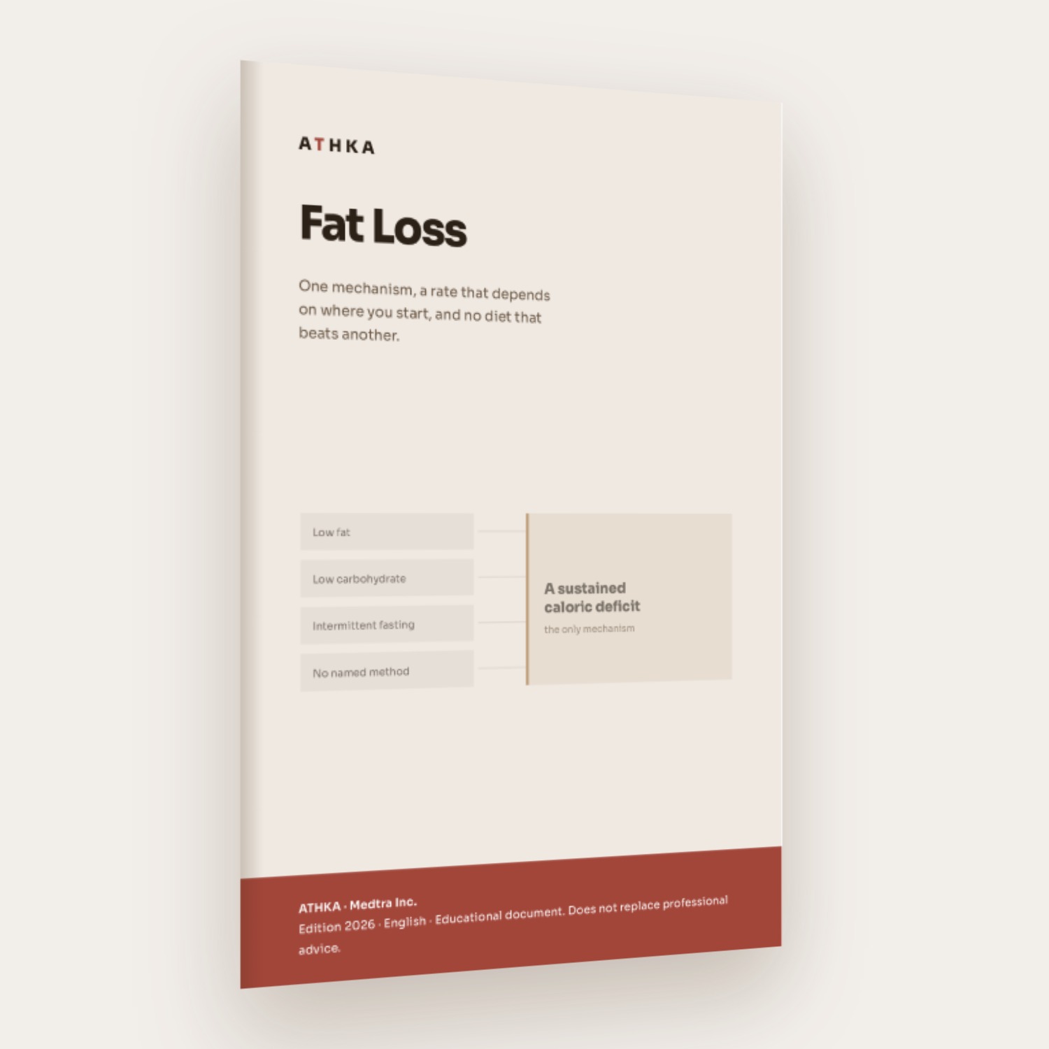Fat Loss