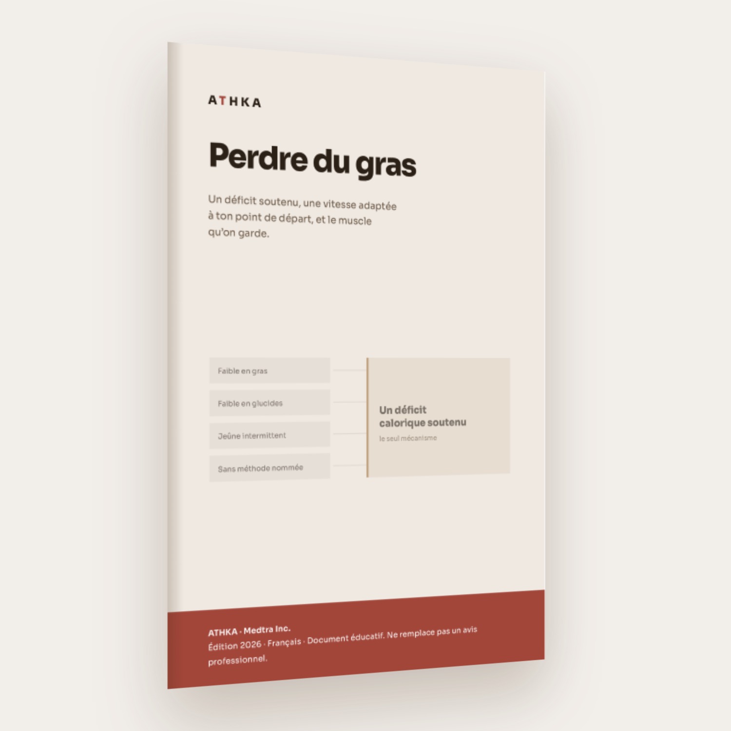 Perdre du gras