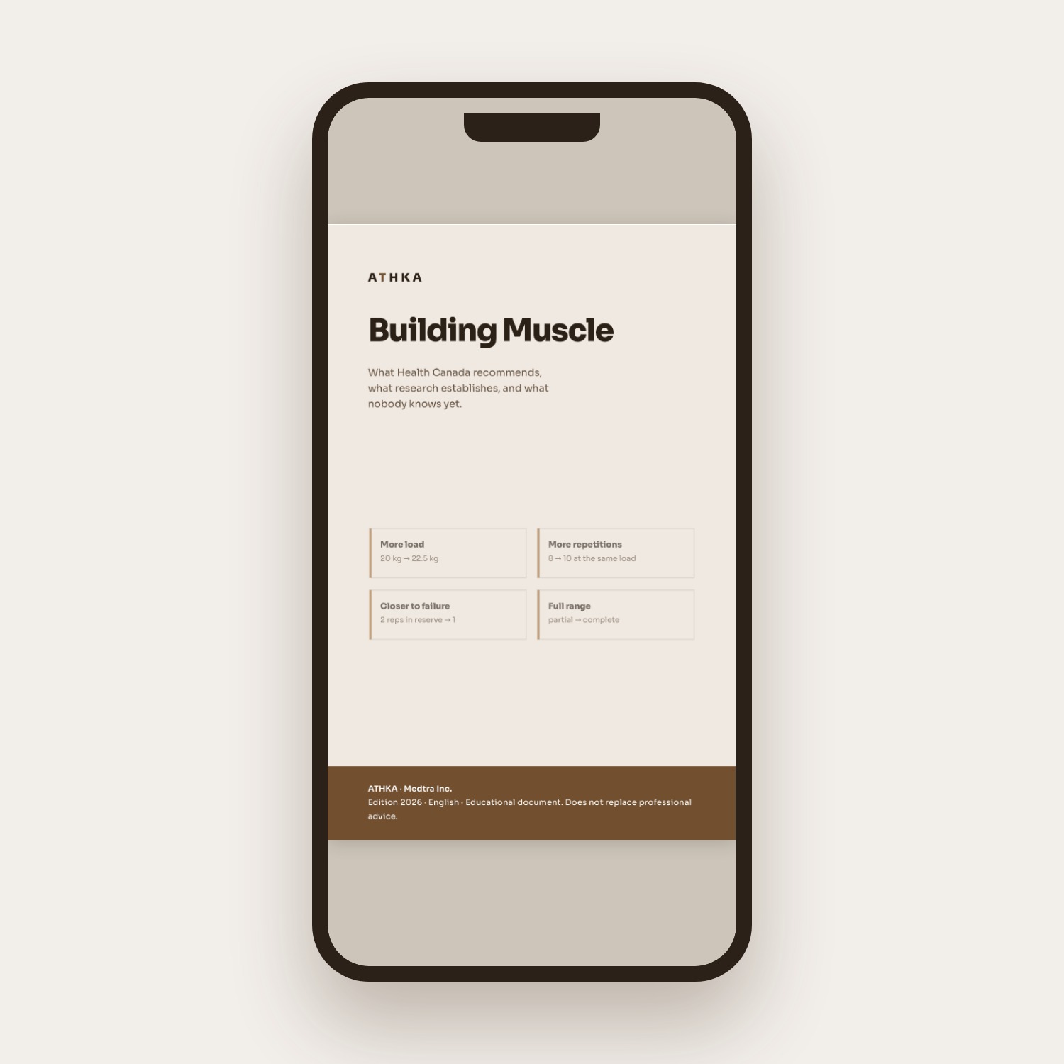 Building Muscle — 3