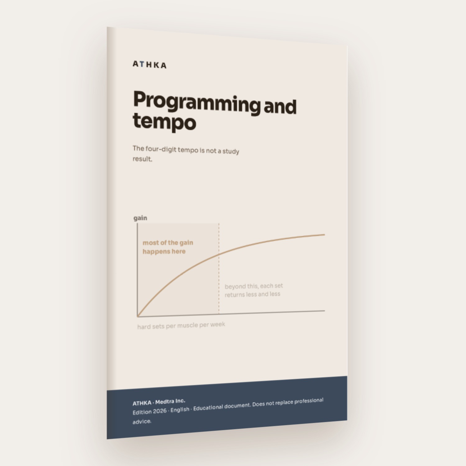 Programming and tempo