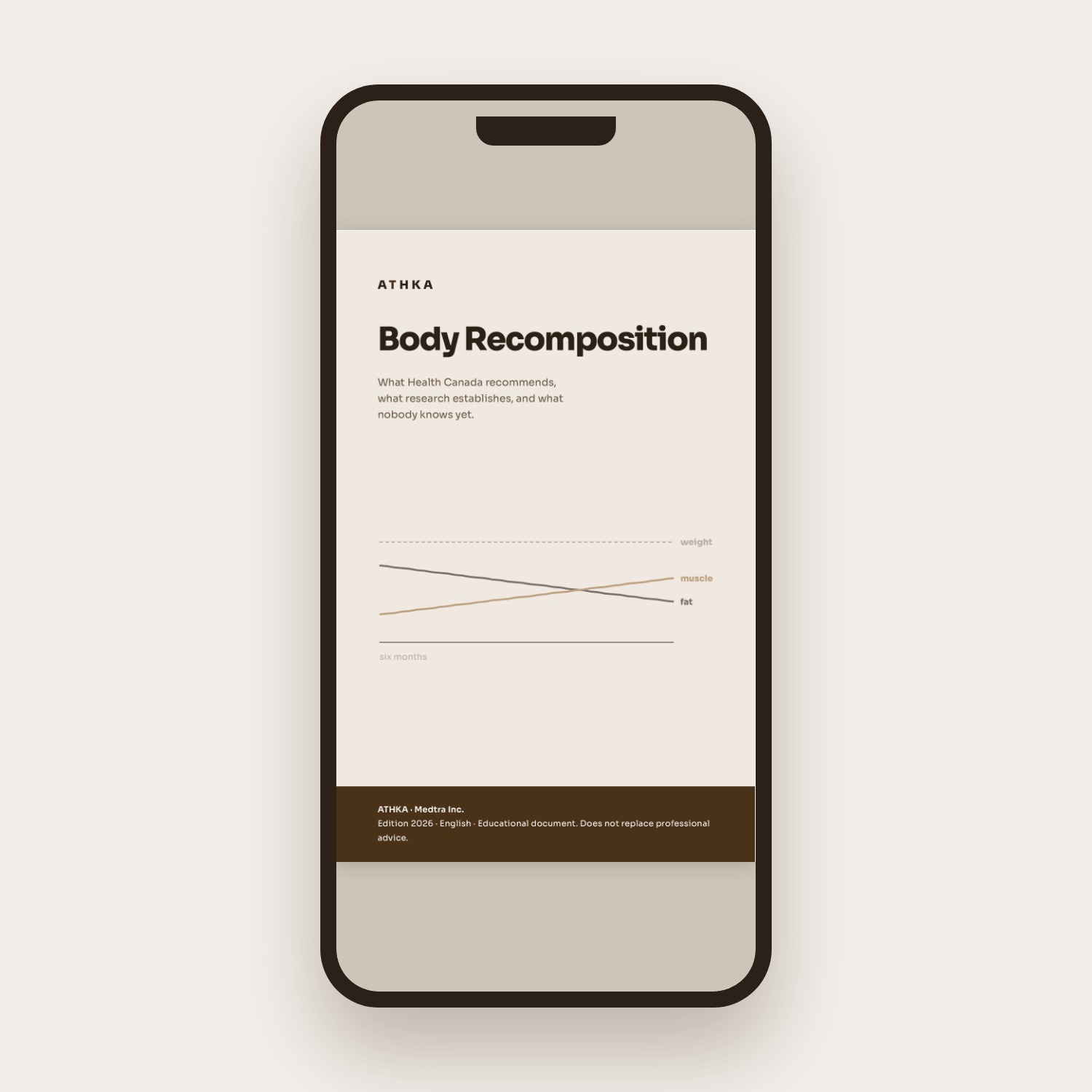 Body Recomposition — 3