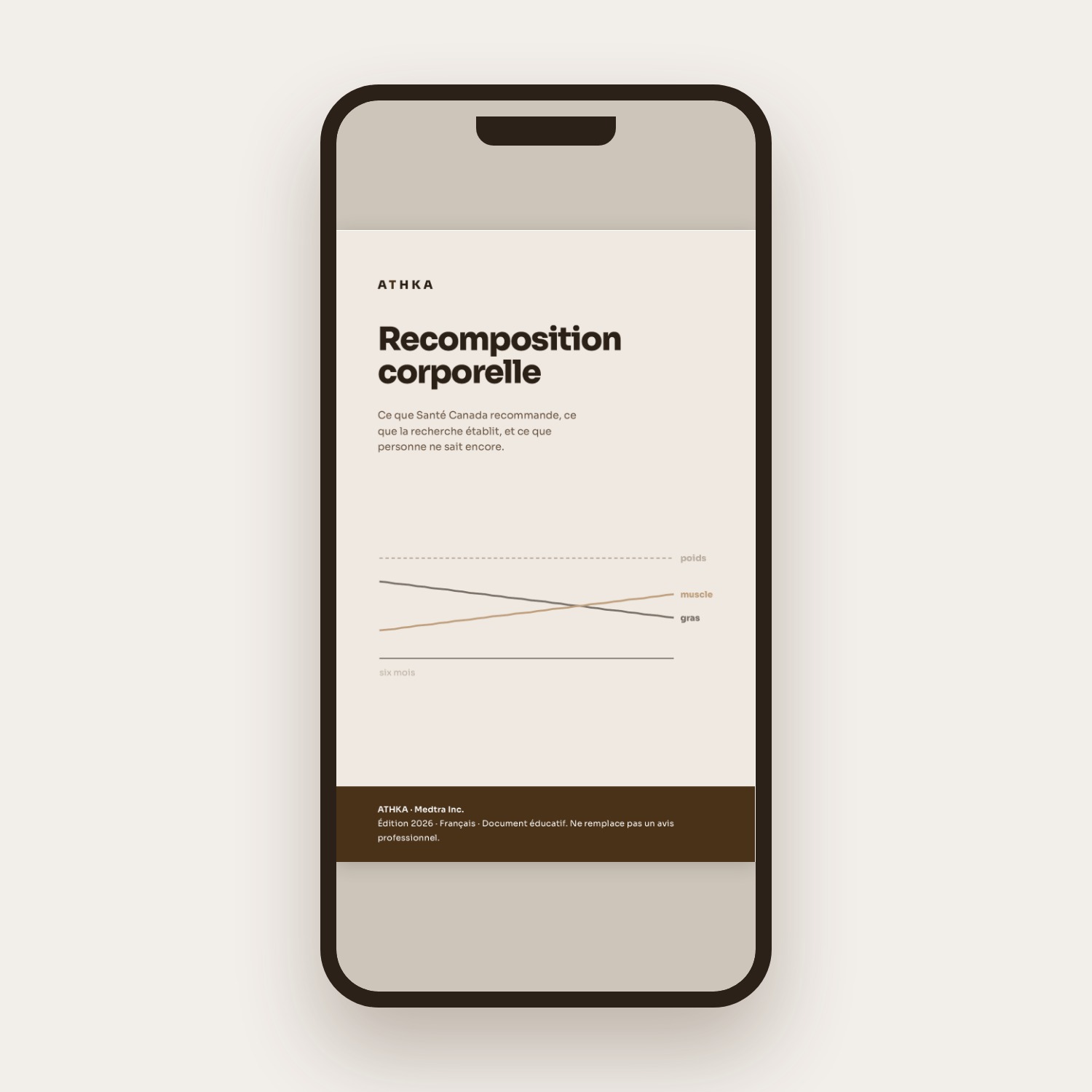 Recomposition corporelle — 3