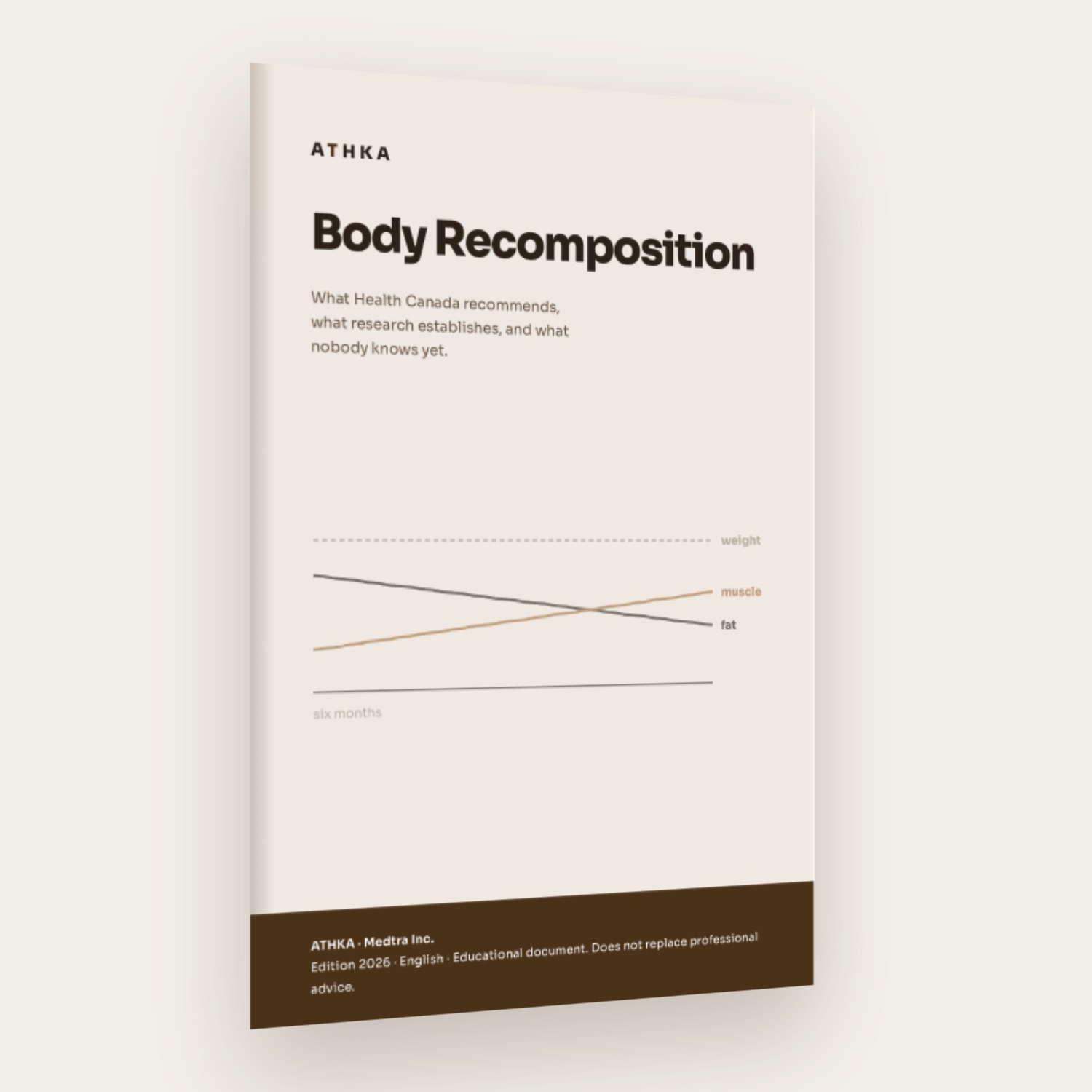 Body Recomposition