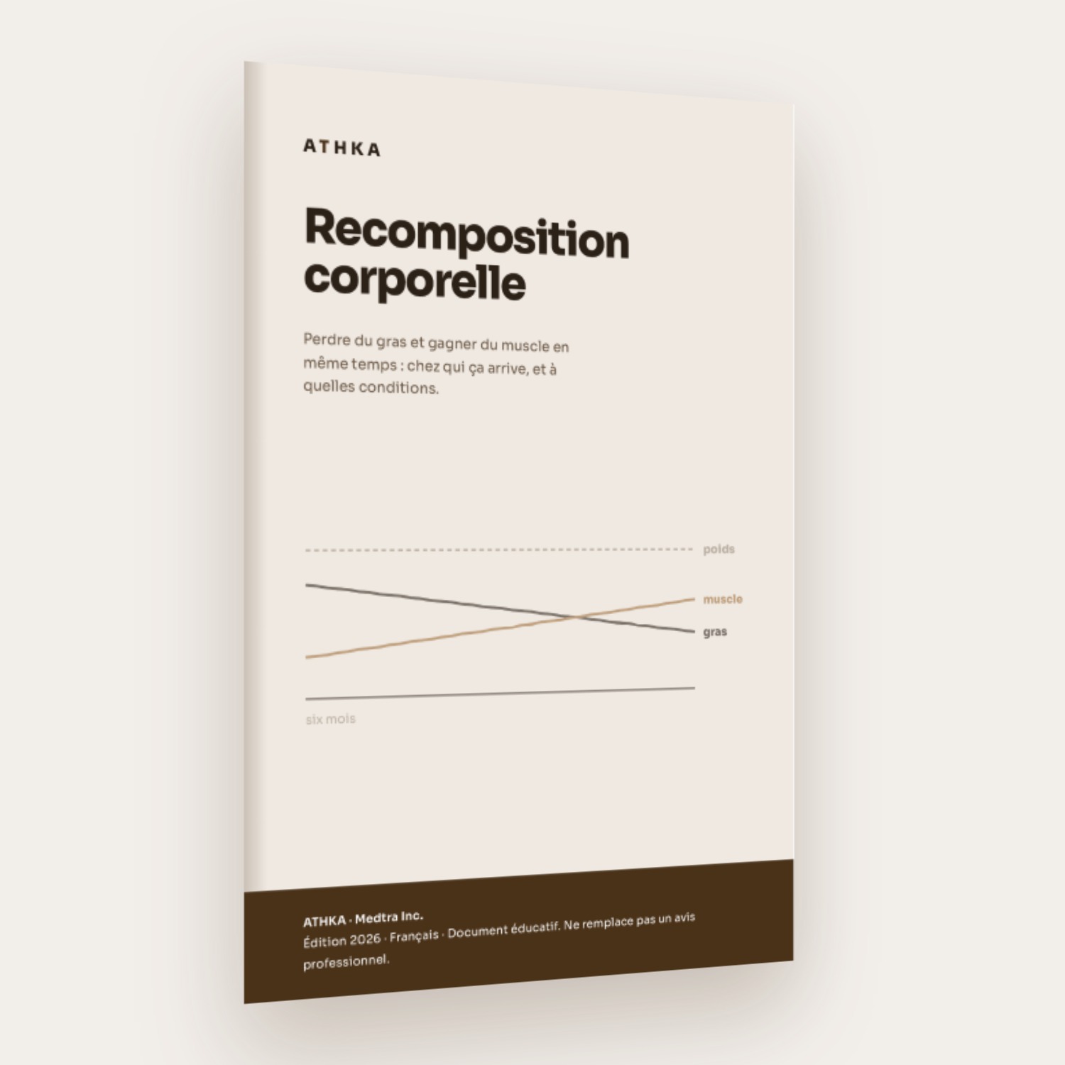 Recomposition corporelle