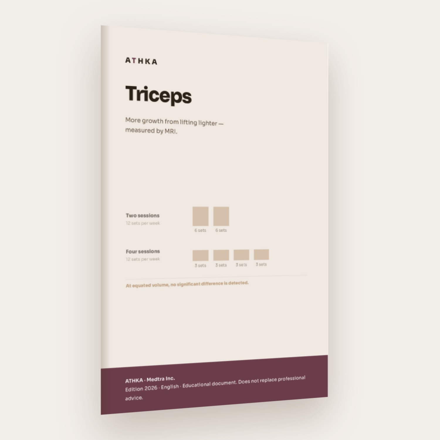 Triceps